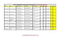 Cuet full Selection list PDF.pdf